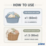Softening Detergent 2L - Image 7
